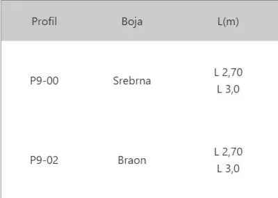 LAJ STEPENIŠNA 10 P9-00 2,7m