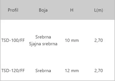 LAJ L ZAV.10 SR.MAT TSD/FF2,7m